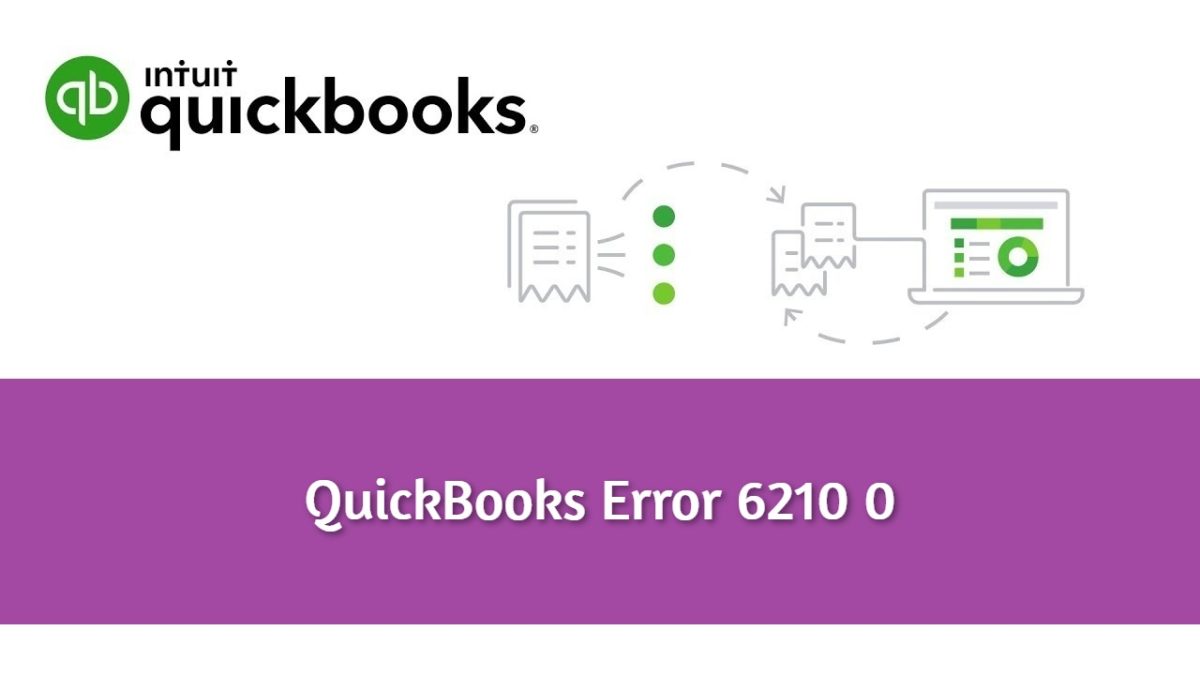 QuickBooks Error 6210, 0
